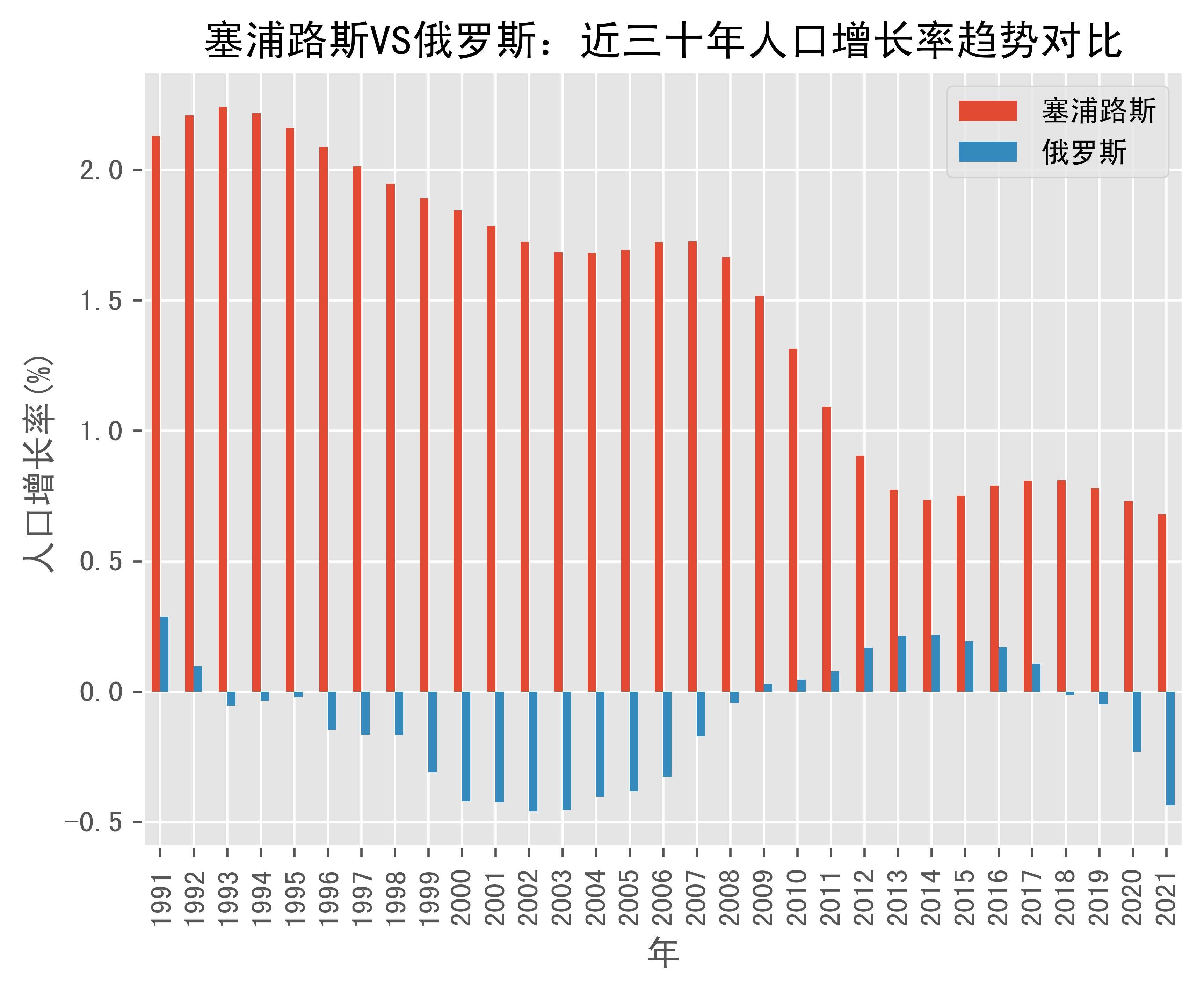 九游体育官网入口-俄罗斯冒雨迎战塞浦路斯，欧洲预选赛揭幕战的简单介绍