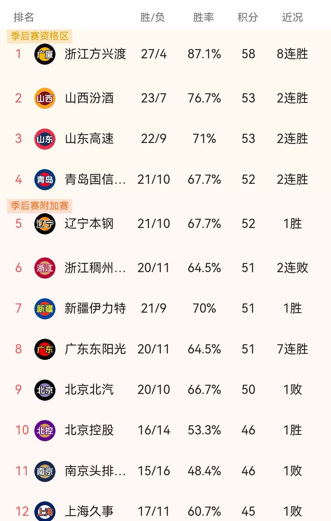 南特主场险胜蒙彼利埃，保持领跑积分榜的简单介绍