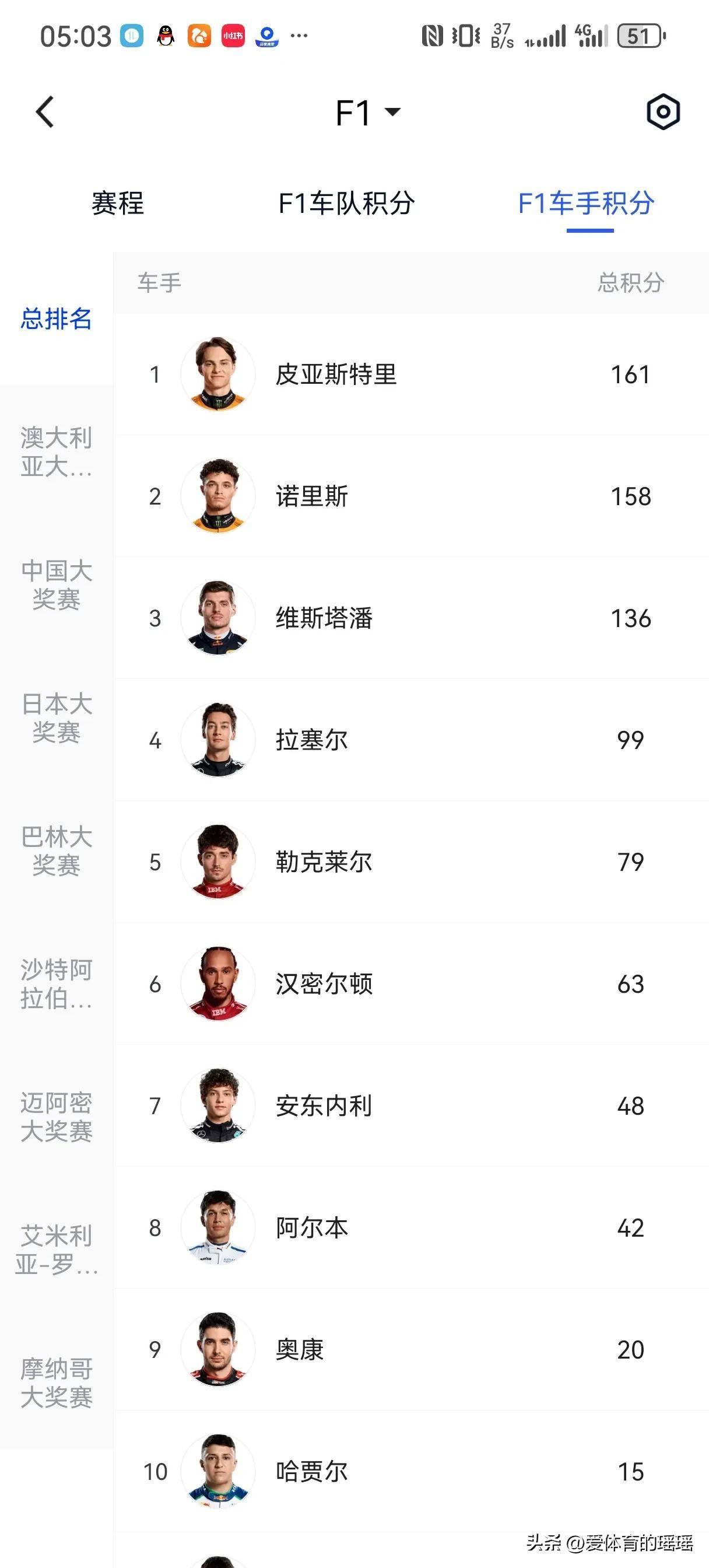 九游娱乐登录-摩纳哥阵容再次调整，追求更多比赛胜利的简单介绍